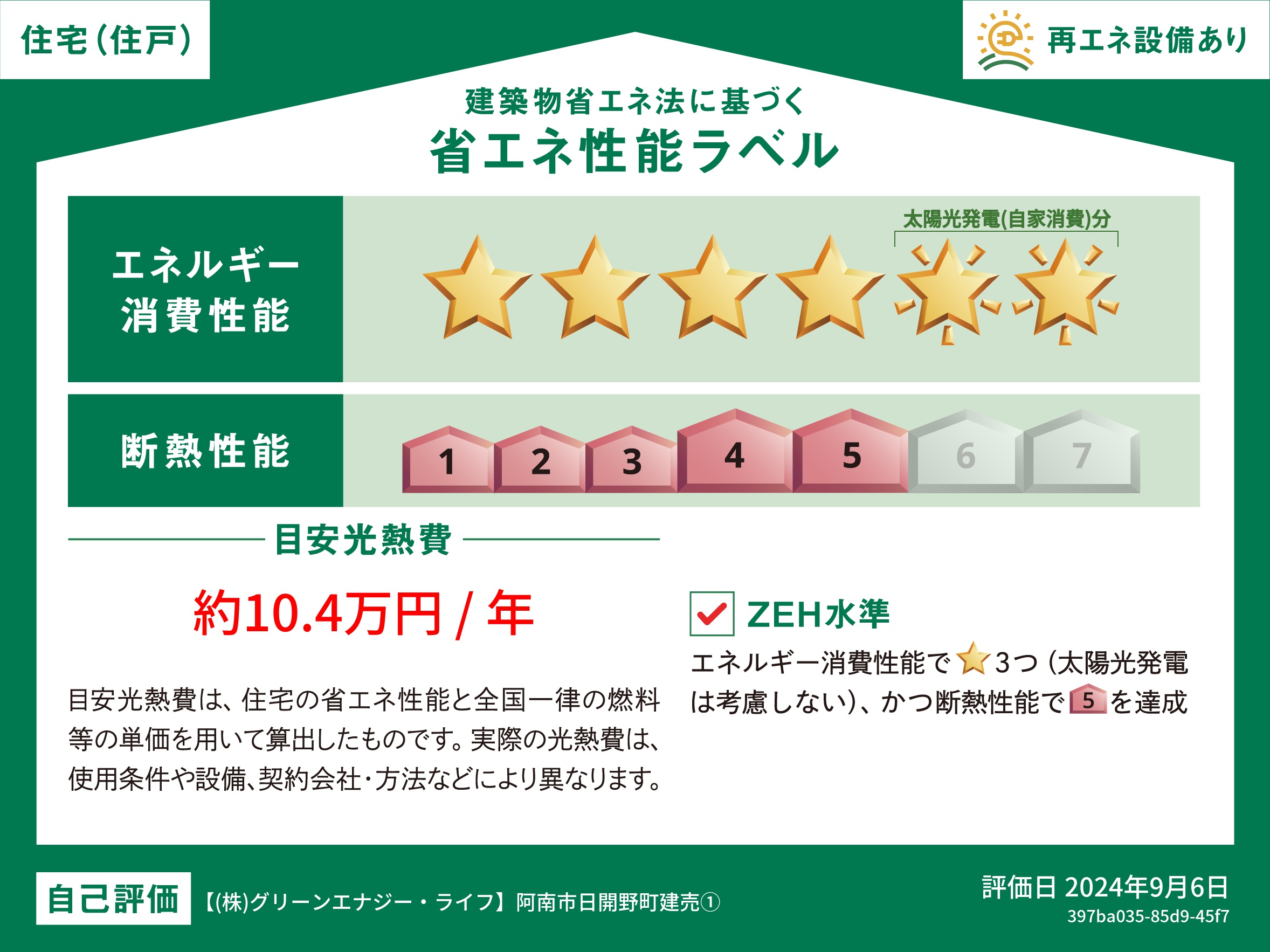 いえとち本舗の新築住宅は省エネ性能住宅で光熱費を年間約10.4万円まで抑えてくれます