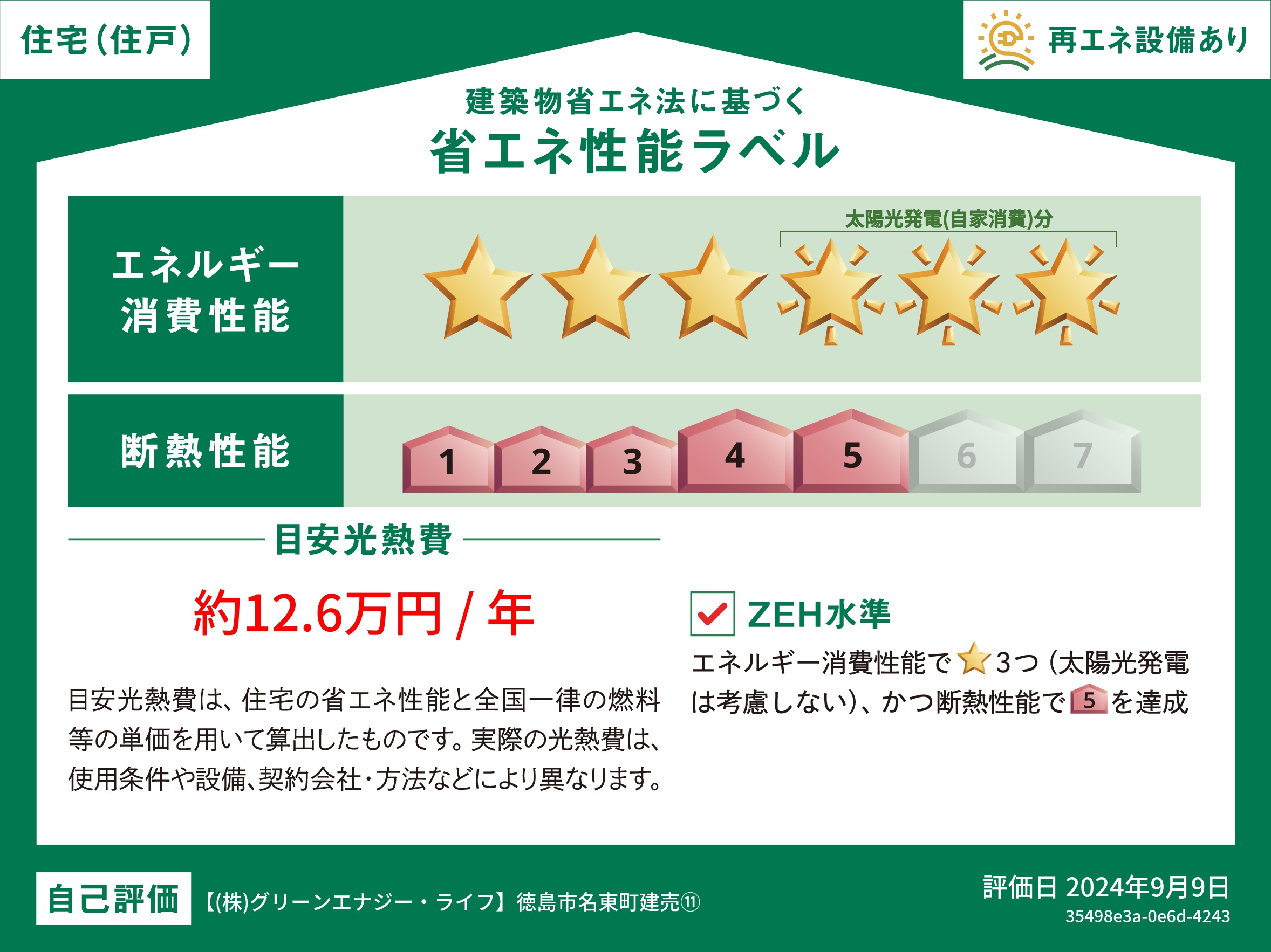 いえとち本舗の新築住宅は省エネ性能住宅で光熱費を年間約12.6万円まで抑えてくれます