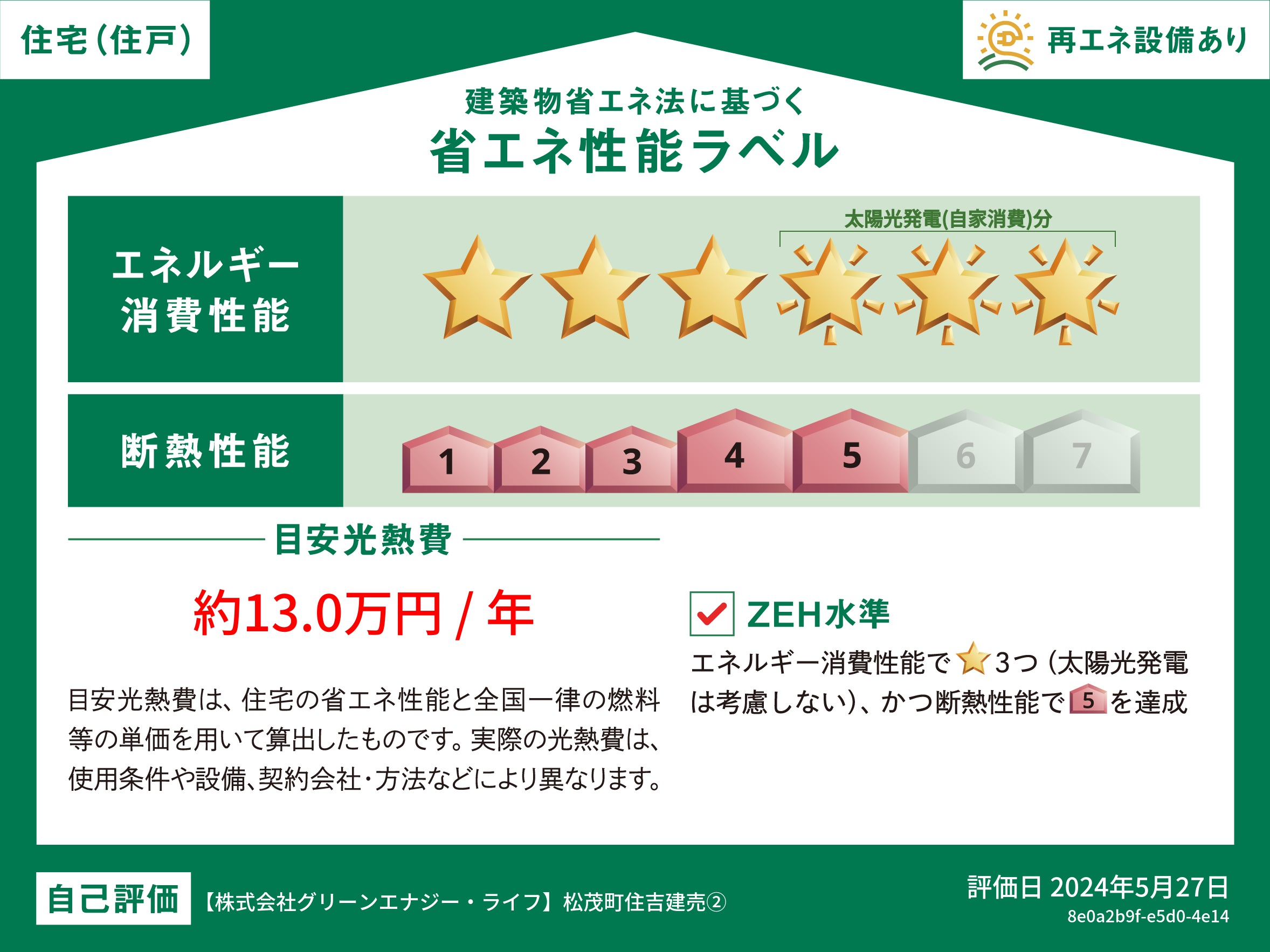 いえとち本舗の新築住宅は省エネ性能住宅で光熱費を年間約13万円まで抑えてくれます