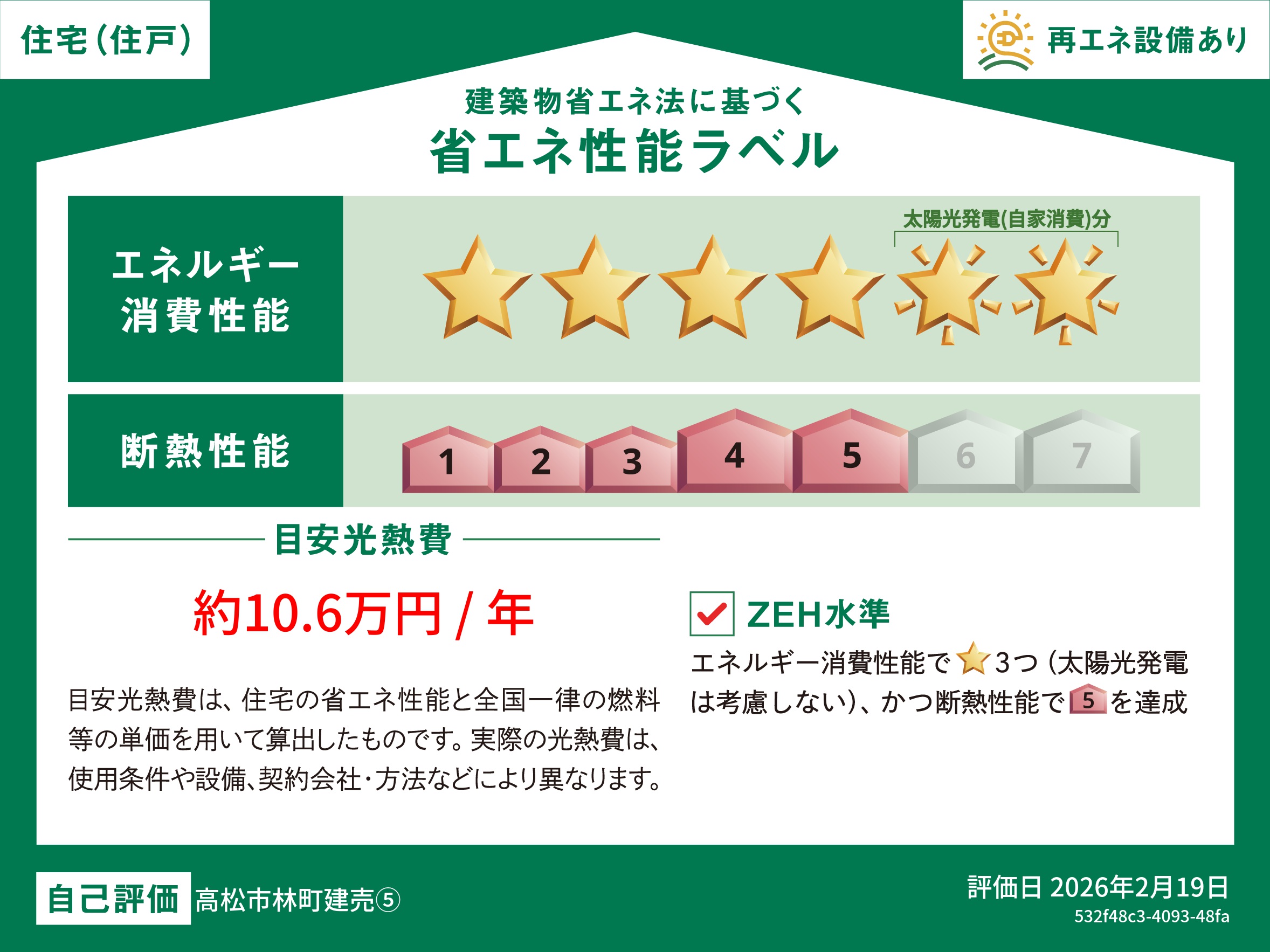 いえとち本舗の新築住宅は省エネ性能住宅で光熱費を年間約10.6万円まで抑えてくれます　