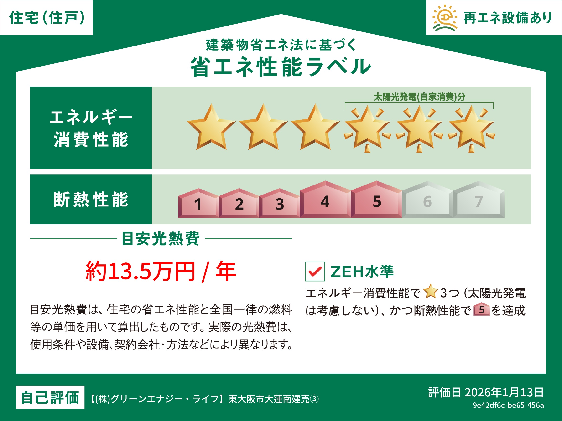 いえとち本舗の新築住宅は省エネ性能住宅で光熱費を年間約13.5万円まで抑えてくれます