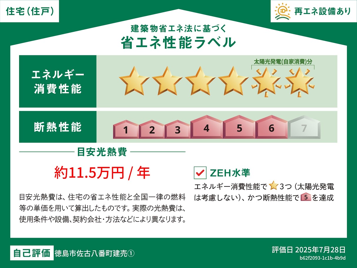 いえとち本舗の新築住宅は省エネ性能住宅で光熱費を年間約11.5万円まで抑えてくれます。