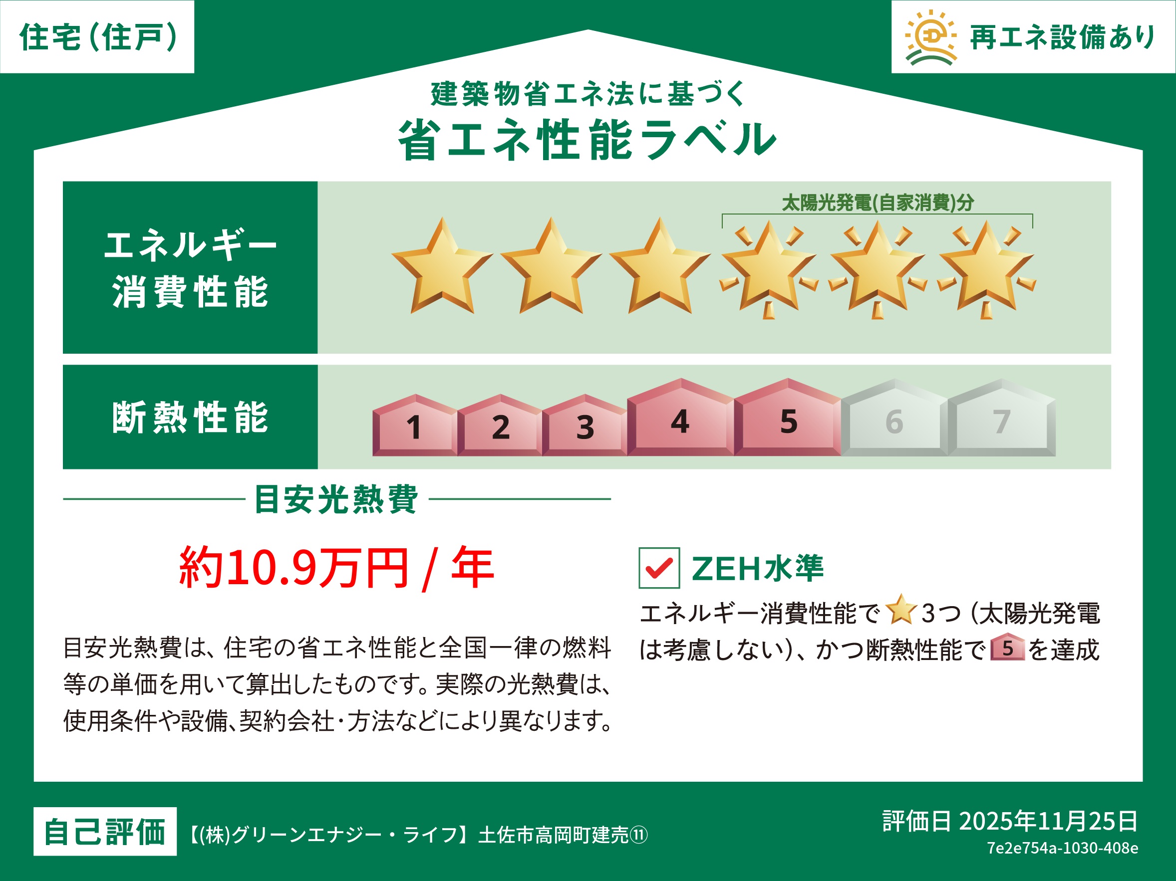 いえとち本舗の新築住宅は省エネ性能住宅で光熱費を年間約10.9万円まで抑えてくれます。